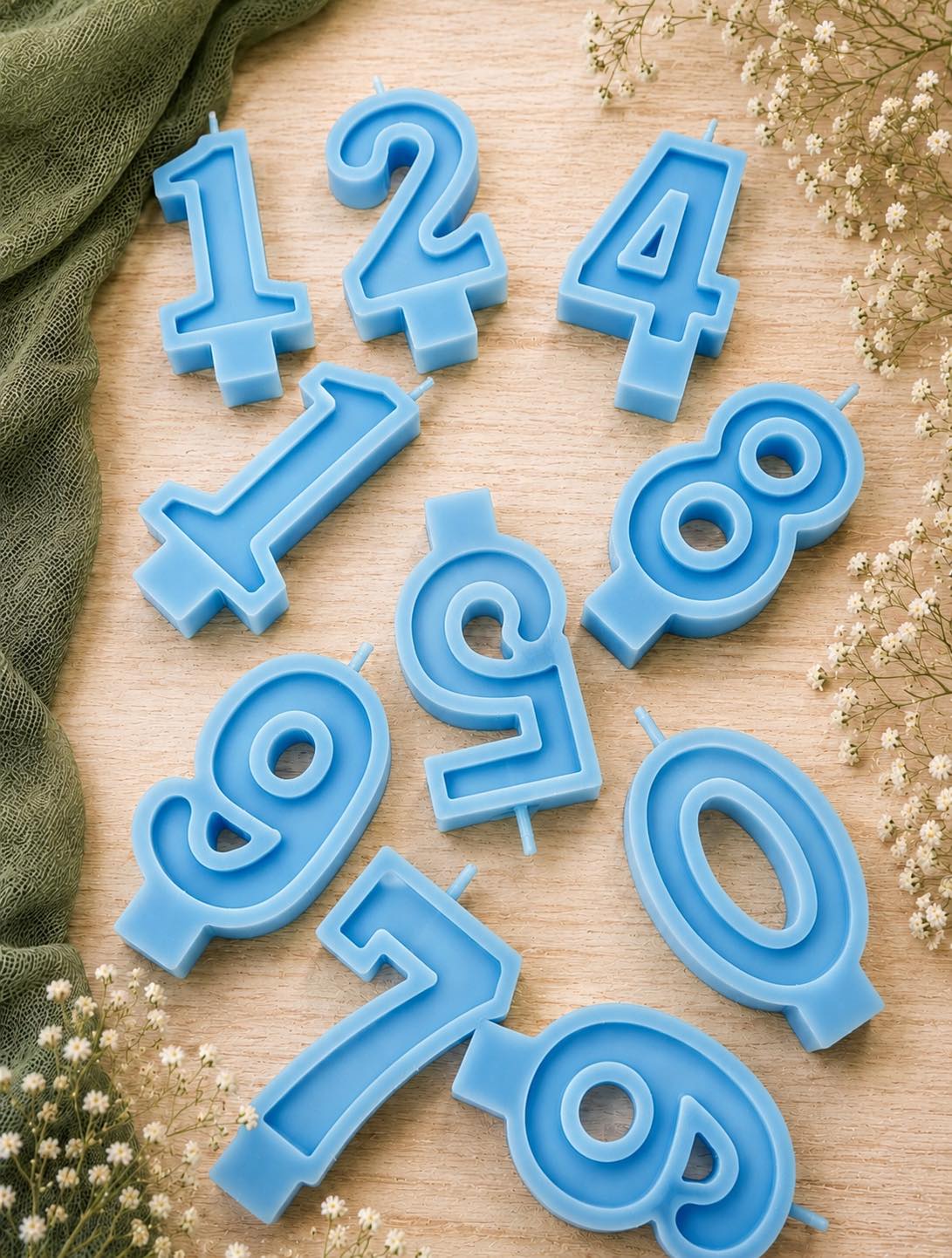 Birthday Numbers