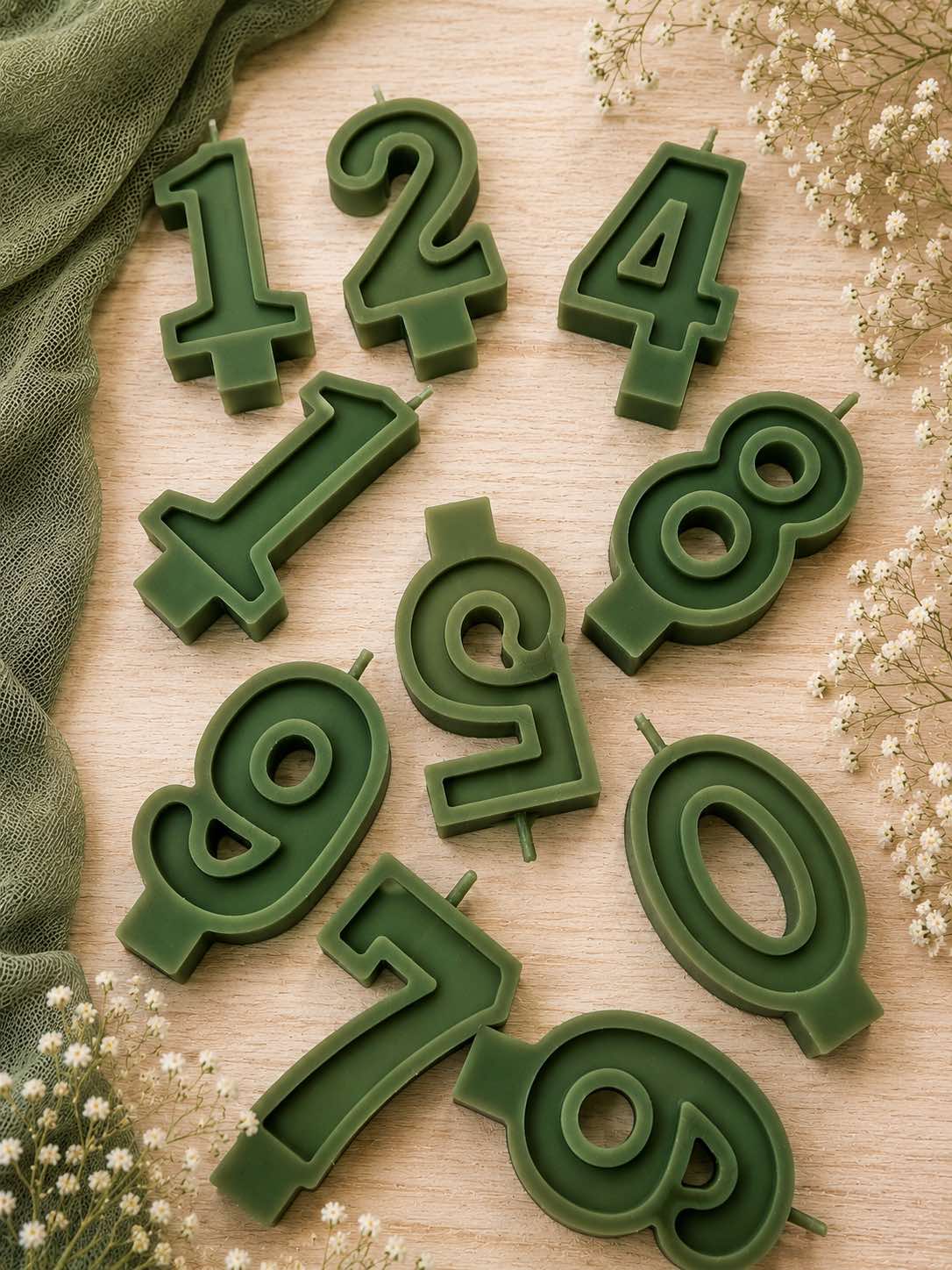 Βirthday Numbers
