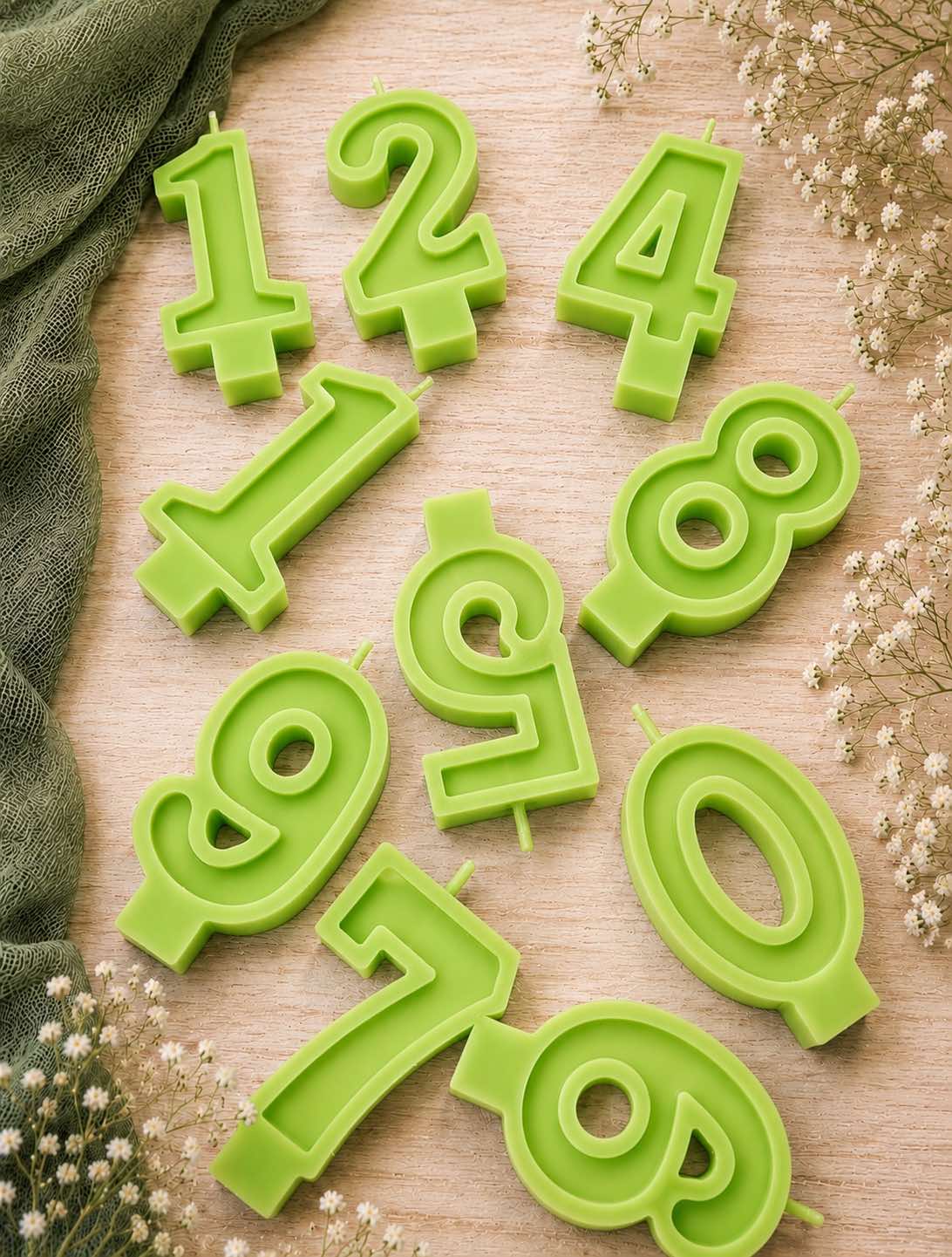 Βirthday Numbers